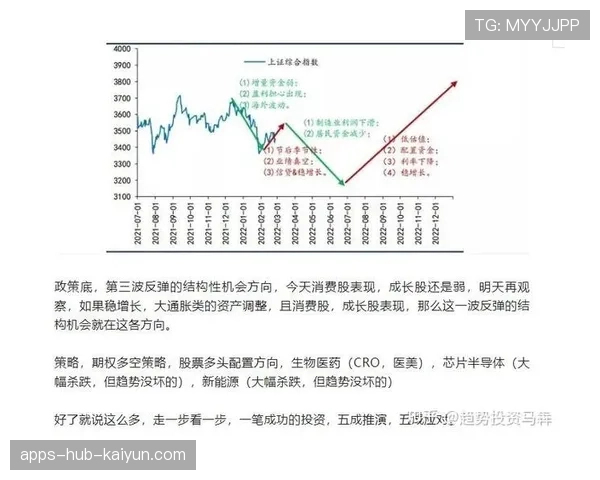 冠军预测彻底混乱（231 ）
